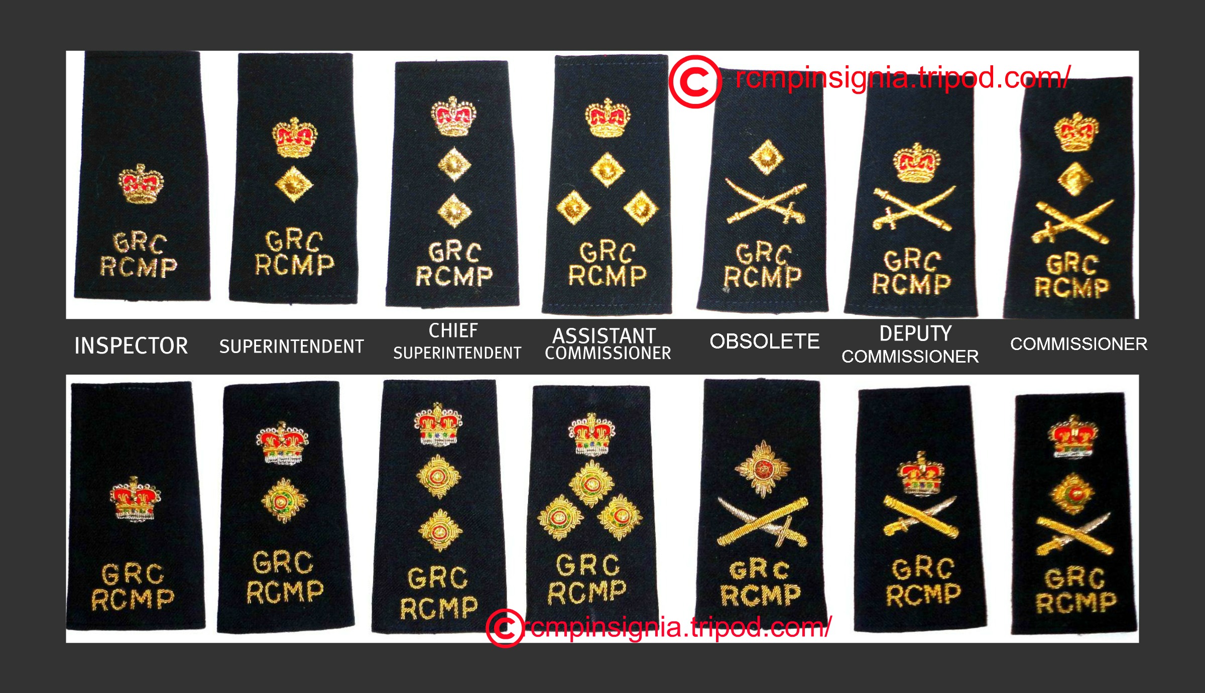 RCMP officer shoulder boards.jpg?1392580